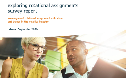 Exploring Rotational Assignments